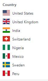 Countries list
